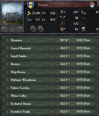 Strazzi family palace.PNG